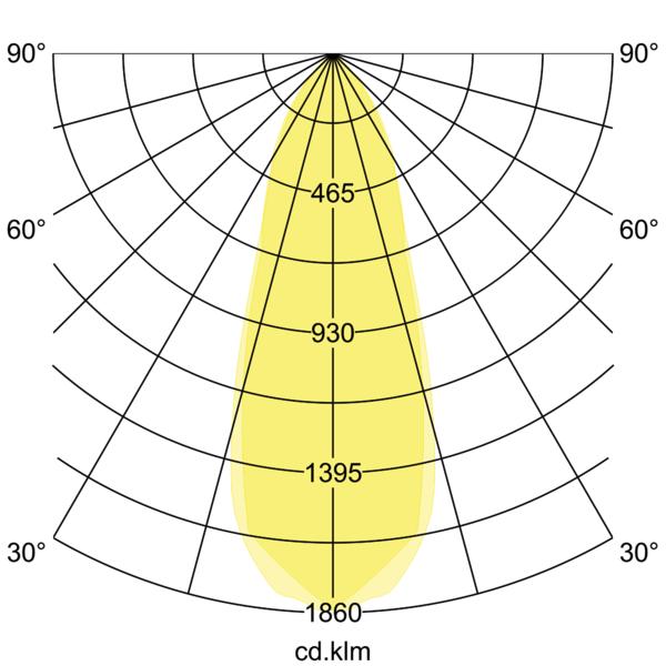 BRUMBERG LED-Einbaustrahler 230 V AC, 50 Hz, 6 W, 38°, 3000 K, quadratisch, schwenkbar, BRUMBERG LED-Einbaustrahler 230 V AC, 50 Hz, 6 W, 38°, 3000 K, quadratisch, schwenkbar,
